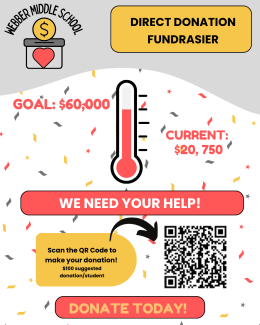 fundraiser thermometer