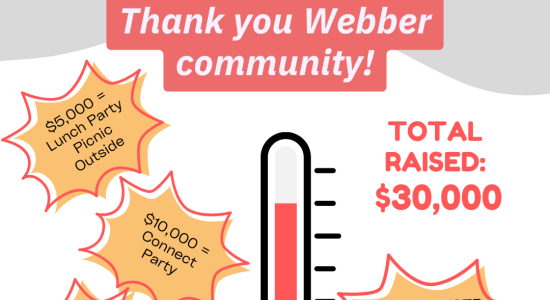 Fund raiser finale tally