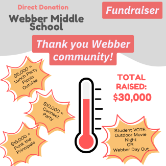 Fund raiser finale tally